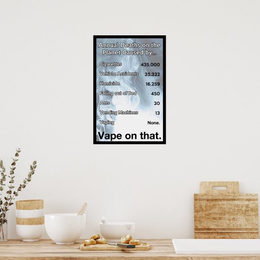 Band op dat informatieve Poster (Keuken)