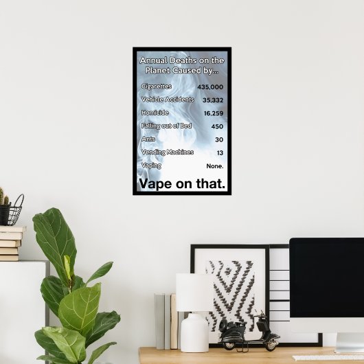 Band op dat informatieve Poster (Thuiskantoor)