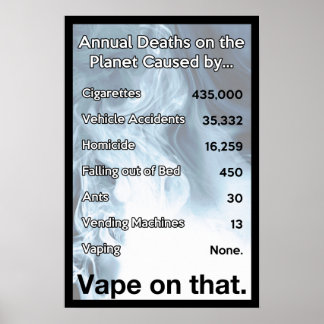 Band op dat informatieve Poster