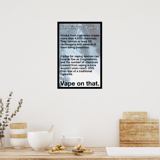 Band op dat informatieve Poster (Keuken)