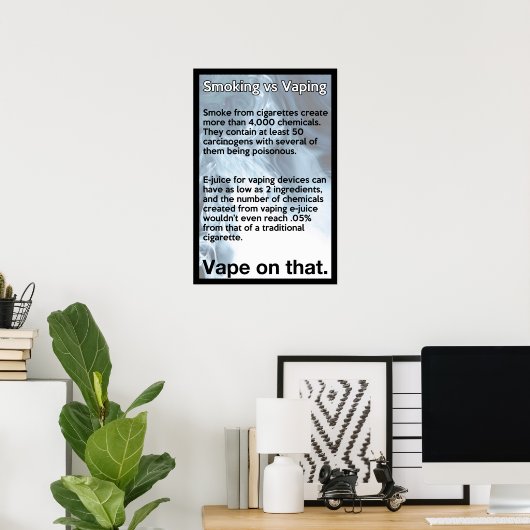 Band op dat informatieve Poster (Thuiskantoor)