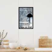 Band op dat informatieve Poster (Keuken)