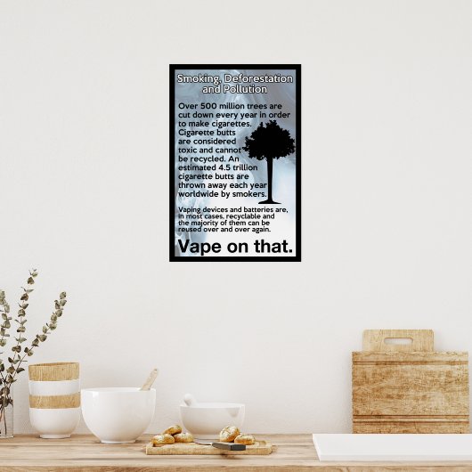 Band op dat informatieve Poster (Keuken)