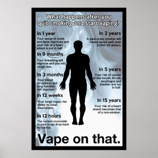 Band op dat informatieve Poster