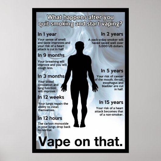 Band op dat informatieve Poster (Voorkant)