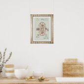  Band Saw Mill Patent Poster (Keuken)