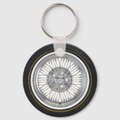 Band Sleutelhanger (Voorkant)