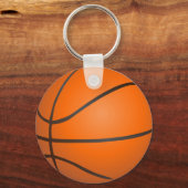 Band voor mandje ontworpen sleutelhanger (Voorkant)