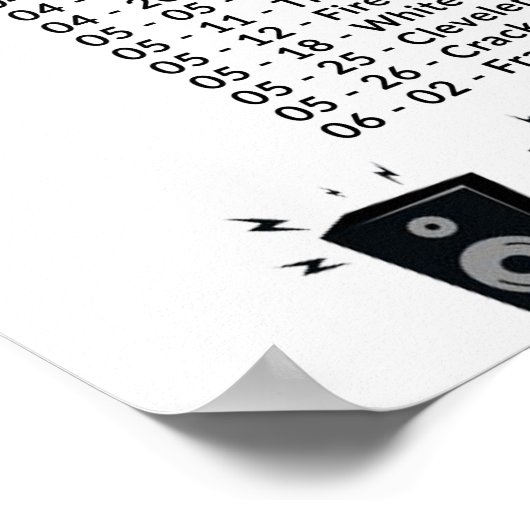 Banden die het Knob Hill Hotel 1983-84-85 speelden Poster (Hoek)