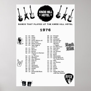 Banden die speelden in het Knob Hill Hotel 1976 Poster