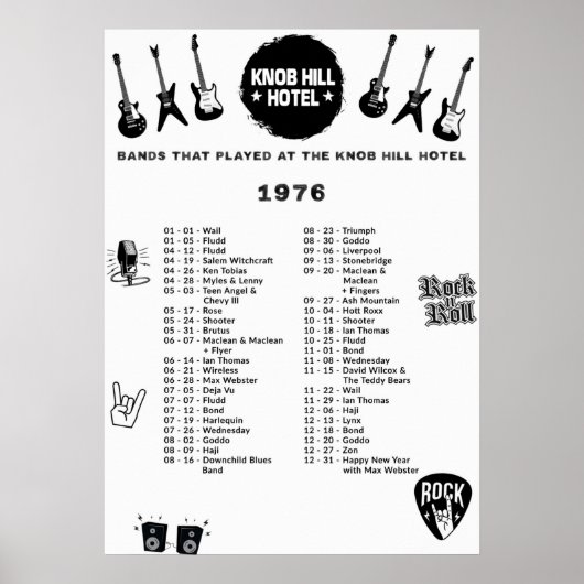Banden die speelden in het Knob Hill Hotel 1976 Poster (Voorkant)