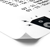 Banden die speelden in het Knob Hill Hotel 1977 Poster (Hoek)