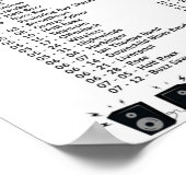 Banden die speelden in het Knob Hill Hotel 1978 Poster (Hoek)