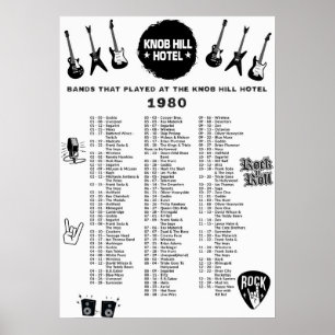 Banden die speelden in het Knob Hill Hotel 1980 Poster