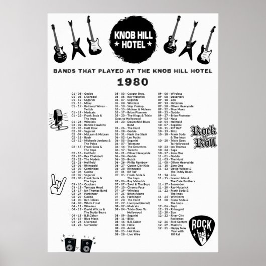 Banden die speelden in het Knob Hill Hotel 1980 Poster (Voorkant)