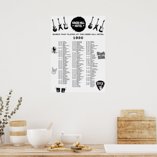 Banden die speelden in het Knob Hill Hotel 1980 Poster (Keuken)
