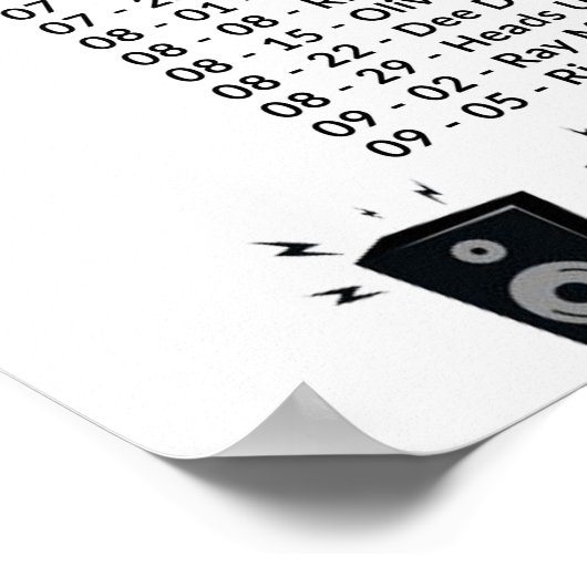 Banden die speelden in het Knob Hill Hotel 1981 Poster (Hoek)