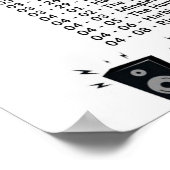 Banden die speelden in het Knob Hill Hotel 1982 Poster (Hoek)