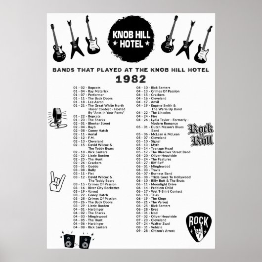 Banden die speelden in het Knob Hill Hotel 1982 Poster (Voorkant)