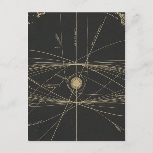 Banden van de planeten briefkaart (Voorkant)