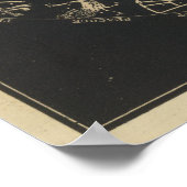 Banden van de planeten poster (Hoek)