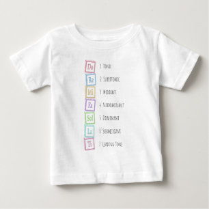 Banden van de Scale Solfeggio Musical Baby Blocks