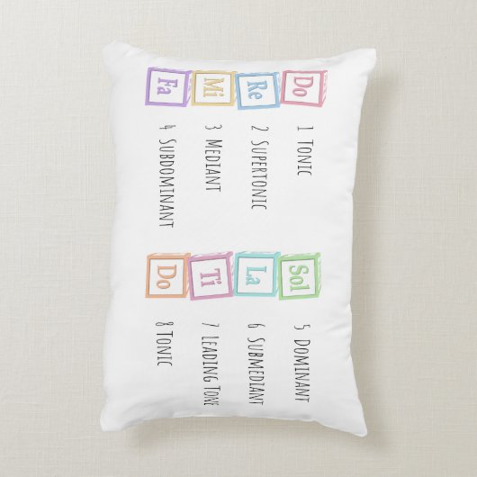 Banden van de Scale Solfeggio Musical Baby Blocks Accent Kussen (Achterkant (Verticaal))