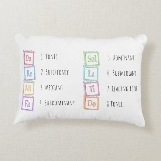 Banden van de Scale Solfeggio Musical Baby Blocks Accent Kussen (Achterkant)