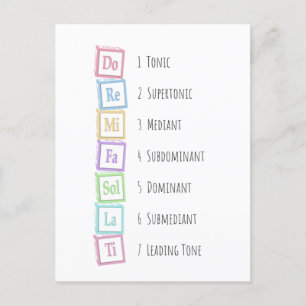Banden van de Scale Solfeggio Musical Baby Blocks Briefkaart