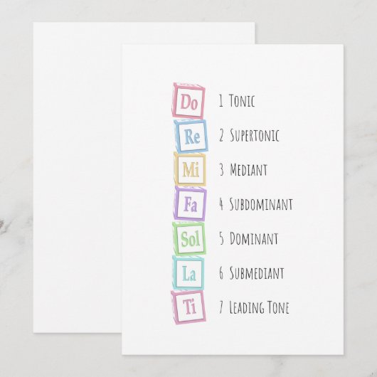 Banden van de Scale Solfeggio Musical Baby Blocks Kaart (Voorkant / Achterkant)