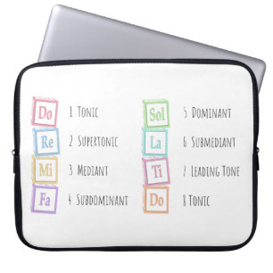 Banden van de Scale Solfeggio Musical Baby Blocks Laptop Sleeve