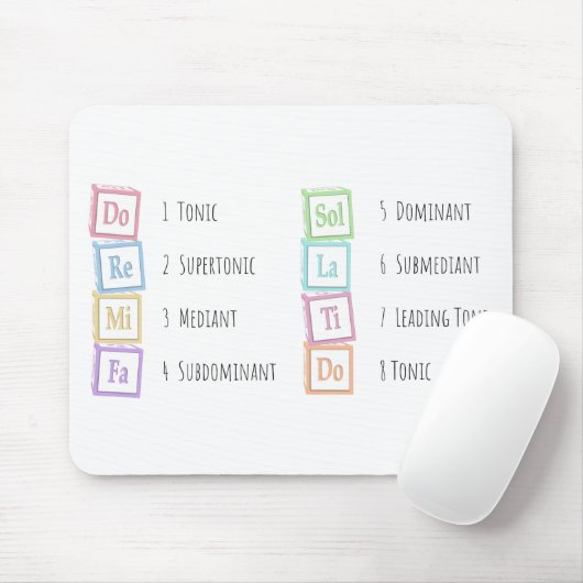 Banden van de Scale Solfeggio Musical Baby Blocks Muismat (Met muis)