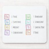Banden van de Scale Solfeggio Musical Baby Blocks Muismat (Voorkant)