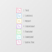 Banden van de Scale Solfeggio Musical Baby Blocks Raamsticker (Vel)