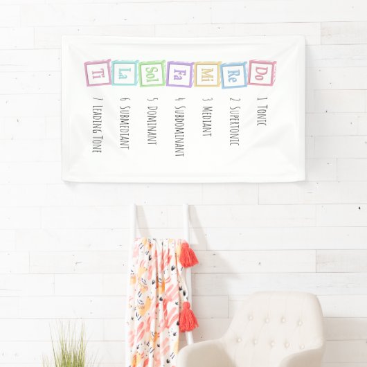 Banden van de Scale Solfeggio Musical Baby Blocks Spandoek (Insitu)