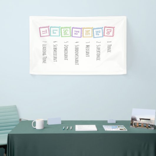 Banden van de Scale Solfeggio Musical Baby Blocks Spandoek (Beurs)