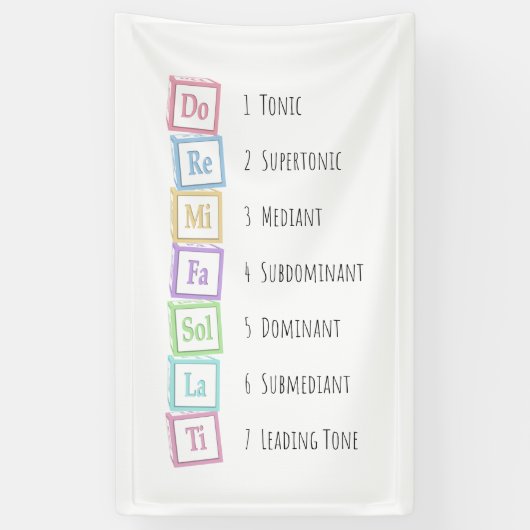 Banden van de Scale Solfeggio Musical Baby Blocks Spandoek (Verticaal)