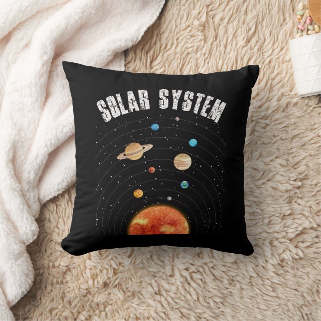  banen van de Planeten Astronomy Lover Kussen (Deken)