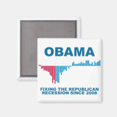 banengroeigrafiek van obama magneet (Voorkant / Achterkant)