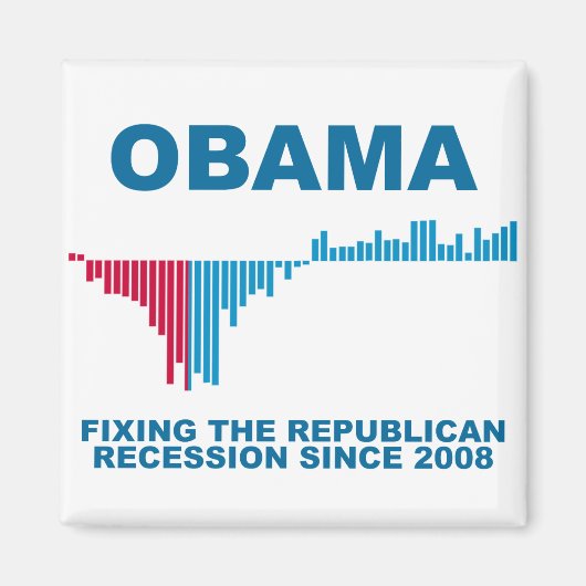 banengroeigrafiek van obama magneet (Voorkant)