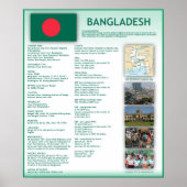 Bangladesh Poster (Voorkant)