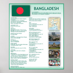 Bangladesh Poster