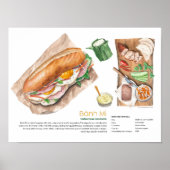 Banh Mi Poster (Voorkant)