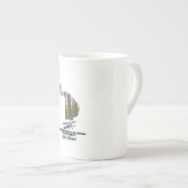 banier nationaal monument porselein kop (Voorkant rechts)