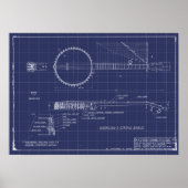  Banjo Blueprints Poster (Voorkant)