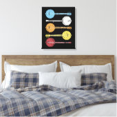  Banjo Gift Country Music Bluegrass Banjo Canvas Afdruk (Insitu (Slaapkamer))
