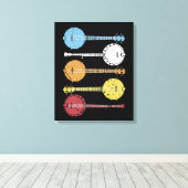  Banjo Gift Country Music Bluegrass Banjo Canvas Afdruk (Insitu (Houten vloer))