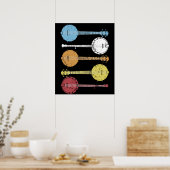  Banjo Gift Country Music Bluegrass Banjo Poster (Keuken)