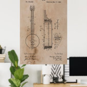  Banjo Patent Poster (Thuiskantoor)
