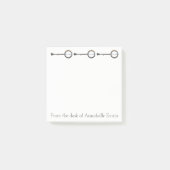 Banjos Personaliseren Post-it® Notes (Voorkant)